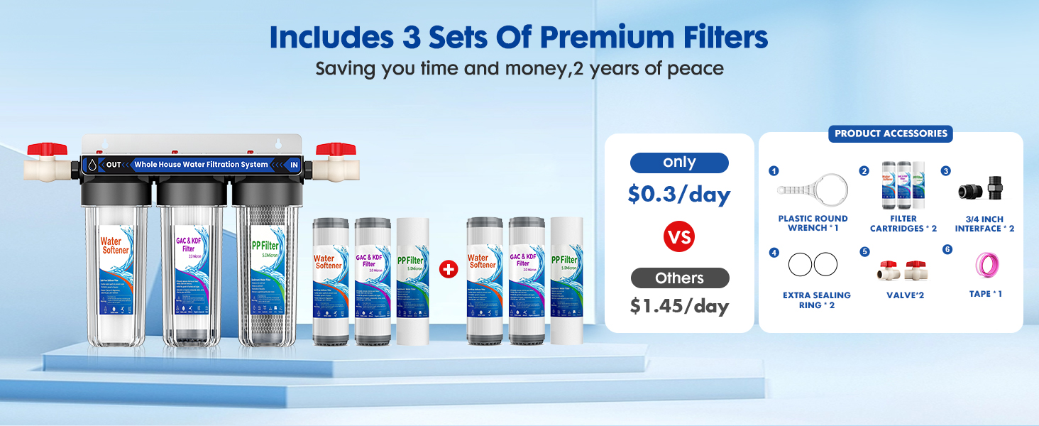 Whole House Water Filter System, 3 Stage Whole Home Water Softener System, Reduces Chlorine, Taste,Iron,Scale,Lead with Heavy Metal and Anti-Scale Filter, Includes 3 Sets Filters (2 Years use), 3/4”