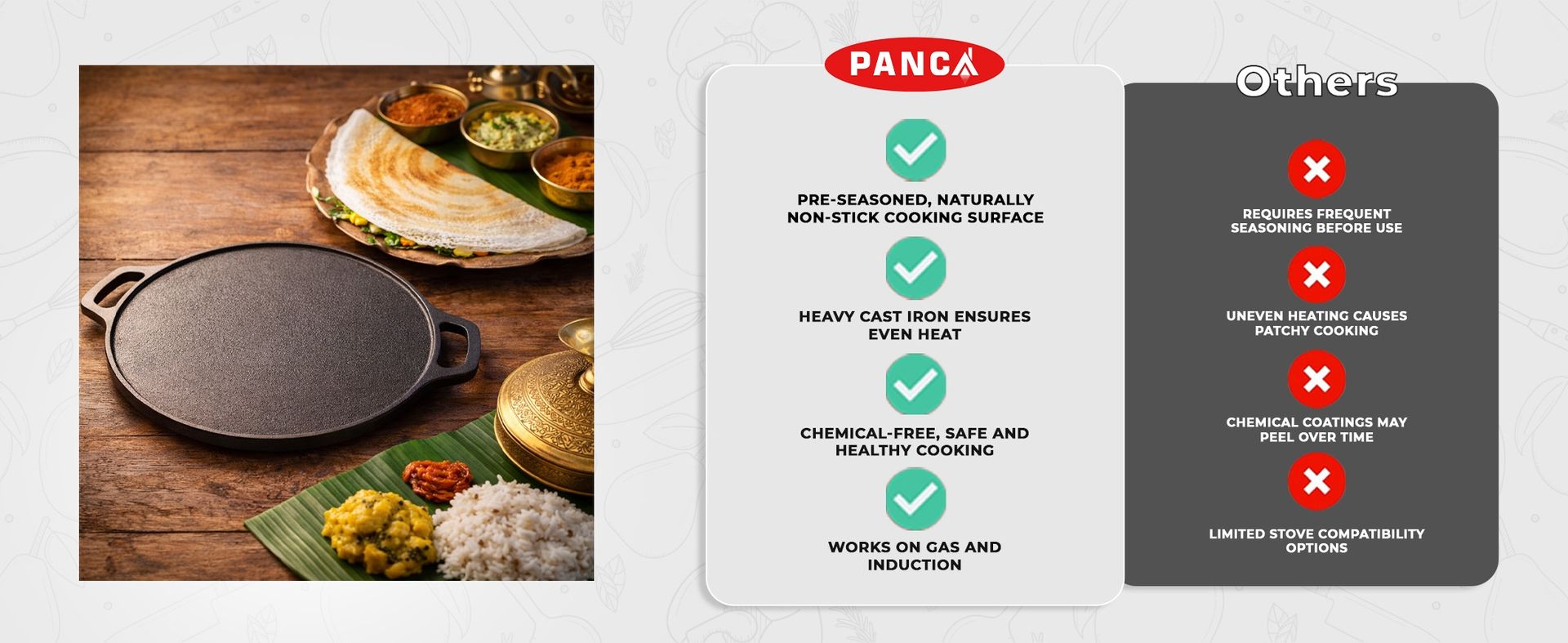 PANCA Cast Iron Dosa Tawa 30cm Pre Seasoned Roti Chapati Tawa Pan
