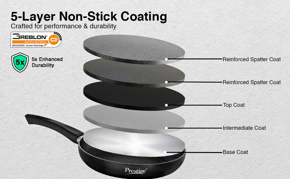 Prestige Omega Deluxe 24cm Granite Fry Pan with Glass lid|Gas & Induction Compatible | 5 Layers Non-Stick Cookware | Dishwasher Compatible