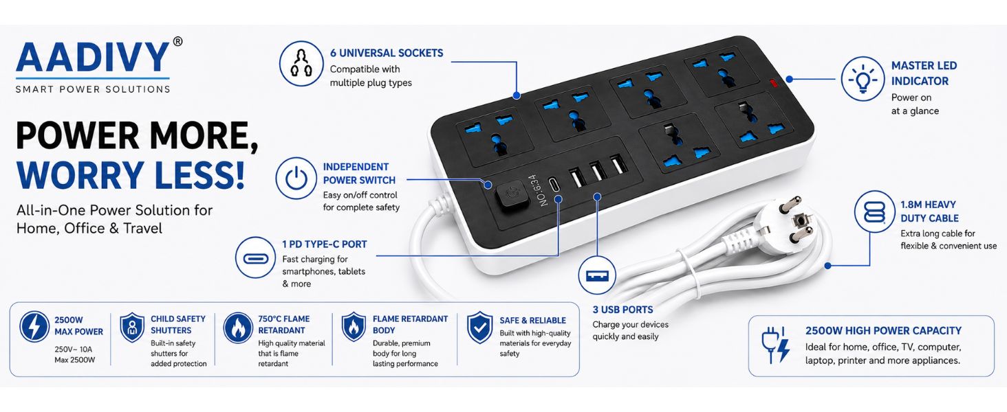10 in1 Universal Extension Board with 6 Sockets 3 USB Ports & 1 PD Type-C Fast Charging |1.8M Cable | 2500W Power Strip with Switch | Multi Plug Cord for Home Office TV Computer & Mobile