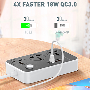 BIGXEN 2500W Universal Extension Board with 3 Power Sockets, 38W 4 USB Ports & 2 Fast-Charging Type-C Ports | 2 Meter Wire | Fire-Resistant Cord with Overload Protection | Home, Office & Travel – 1 Pc