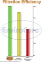 envirocare-replacement-hepa-filtration-v-3.jpg