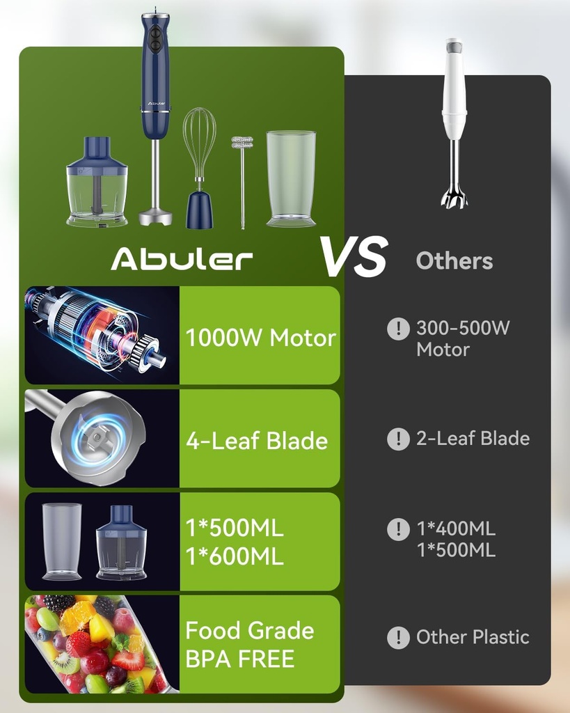 immersion-blender-handheld-5-in-1-hand-b-3.jpg