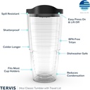 tervis-inkreel---coral-stretch-made-in-u-3.jpg
