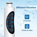 golden-icepure-rwf0700a-compatible-with--3.jpg