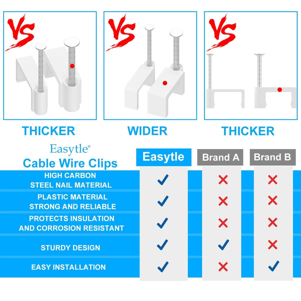 cable-clips-nail-in-cable-clips-100-pcs--3.jpg