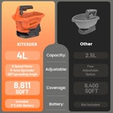 battery-powered-seed-spreader-fertilizer-2.jpg