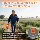 battery-powered-seed-spreader-fertilizer-6.jpg