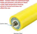 patikil-polyurethane-coated-conveyor-rol-4.jpg