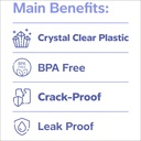 gusto-2-oz-100-count-clear-disposable-pl-6.jpg