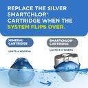 frog-ease-replacement-smartchlor-cartrid-6.jpg