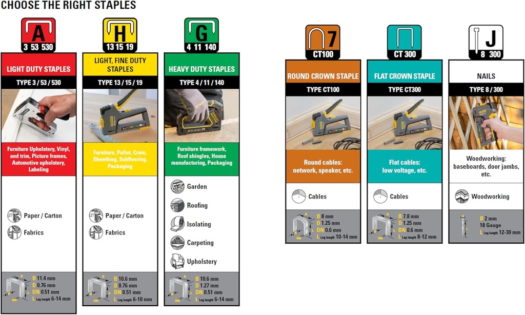 stanley-6tr110-heavy-duty-tacker-6.jpg