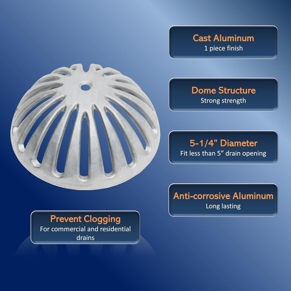 fs-ds-3-pieces-aluminum-dome-strainer-fo-2.jpg