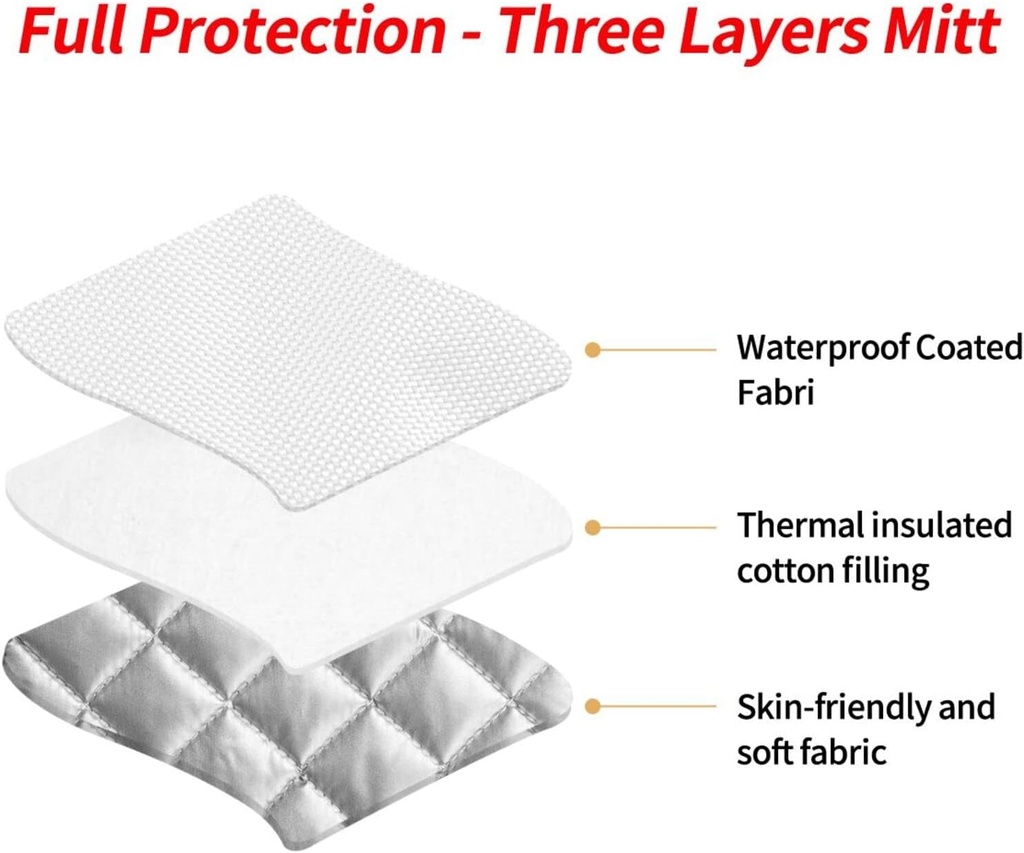 oven-mitts-and-pot-holders-3-pcs-set-coo-4.jpg