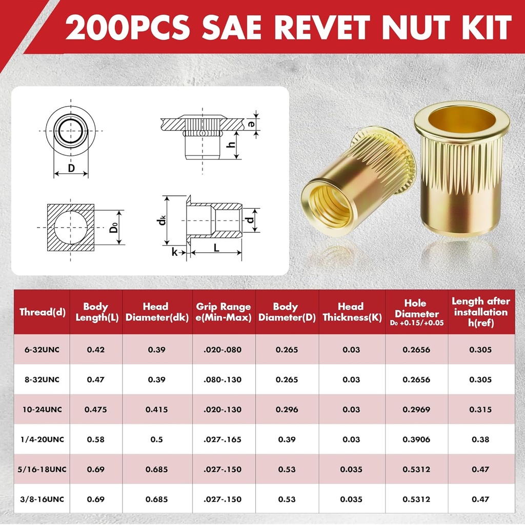 arrow-rivet-nut-kit-200pcs-sae-high-carb-3.jpg