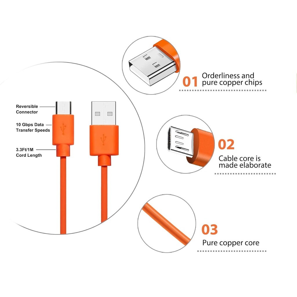 fast-charger-charging-cable-power-cord-w-2.jpg