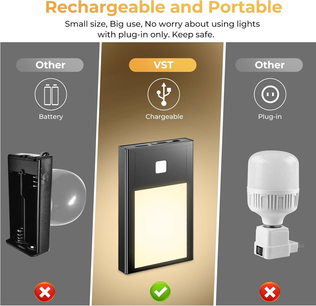 vst-motion-sensor-step-night-light-recha-5.jpg