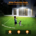 lepower-1600lm-led-solar-security-lights-4.jpg