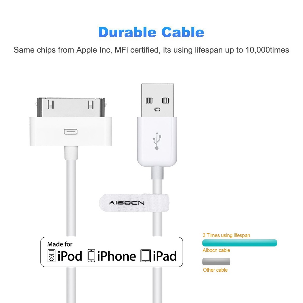 aibocn-mfi-certified-30-pin-sync-and-cha-2.jpg