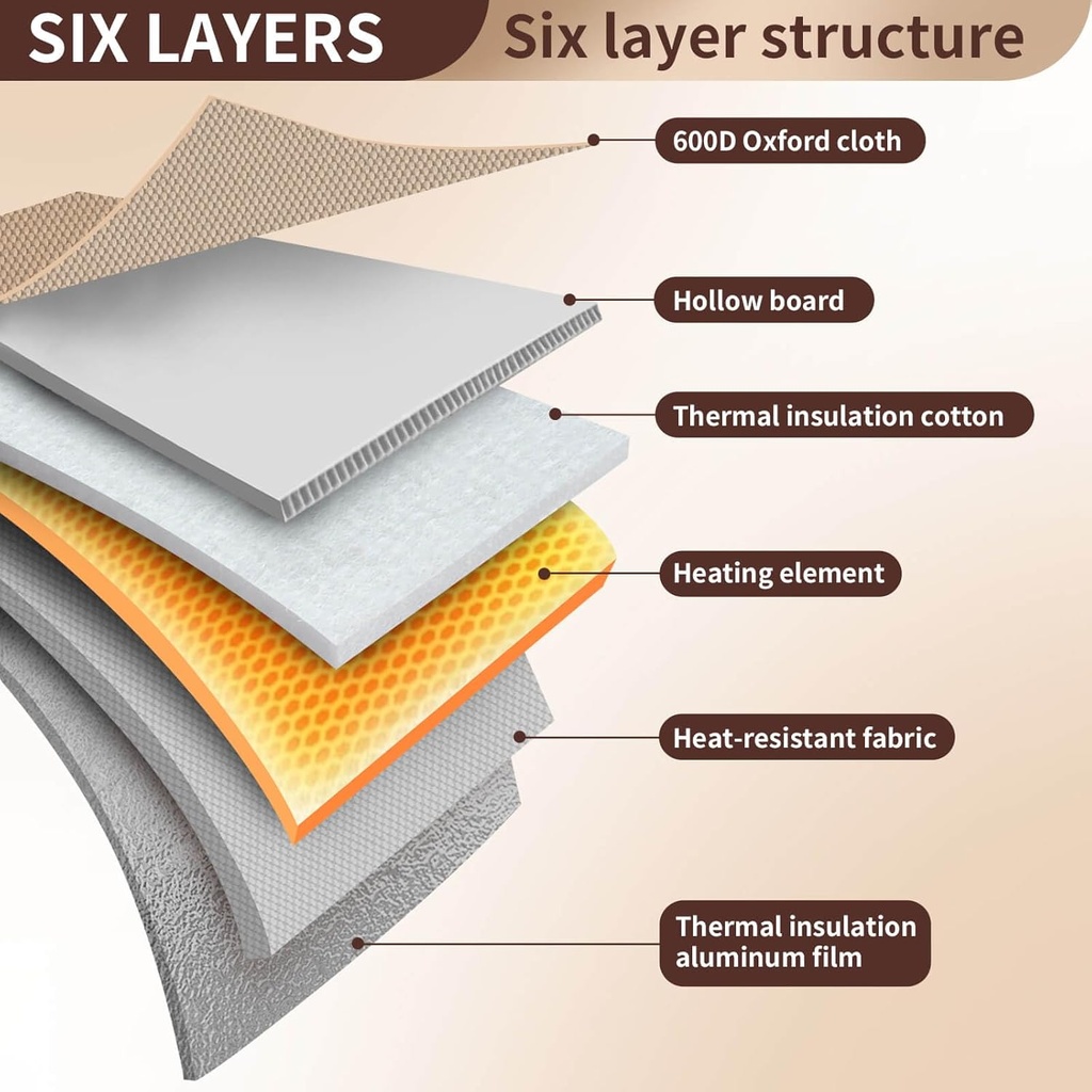 folding-bread-proofing-box-68-131F-temp--4.jpg