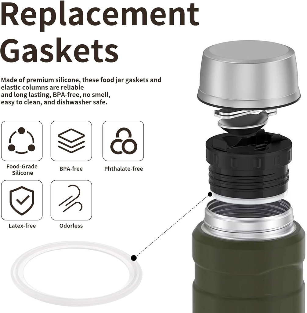 replacement-gaskets-compatible-with-ther-3.jpg