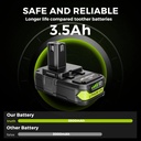 2-pack-18v-3500mah-lithium-lon-replaceme-4.jpg