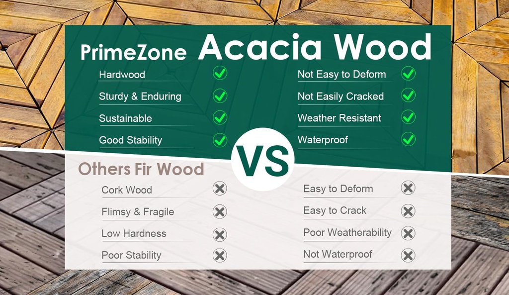 primezone-108-pcs-solid-acacia-wood-inte-5.jpg