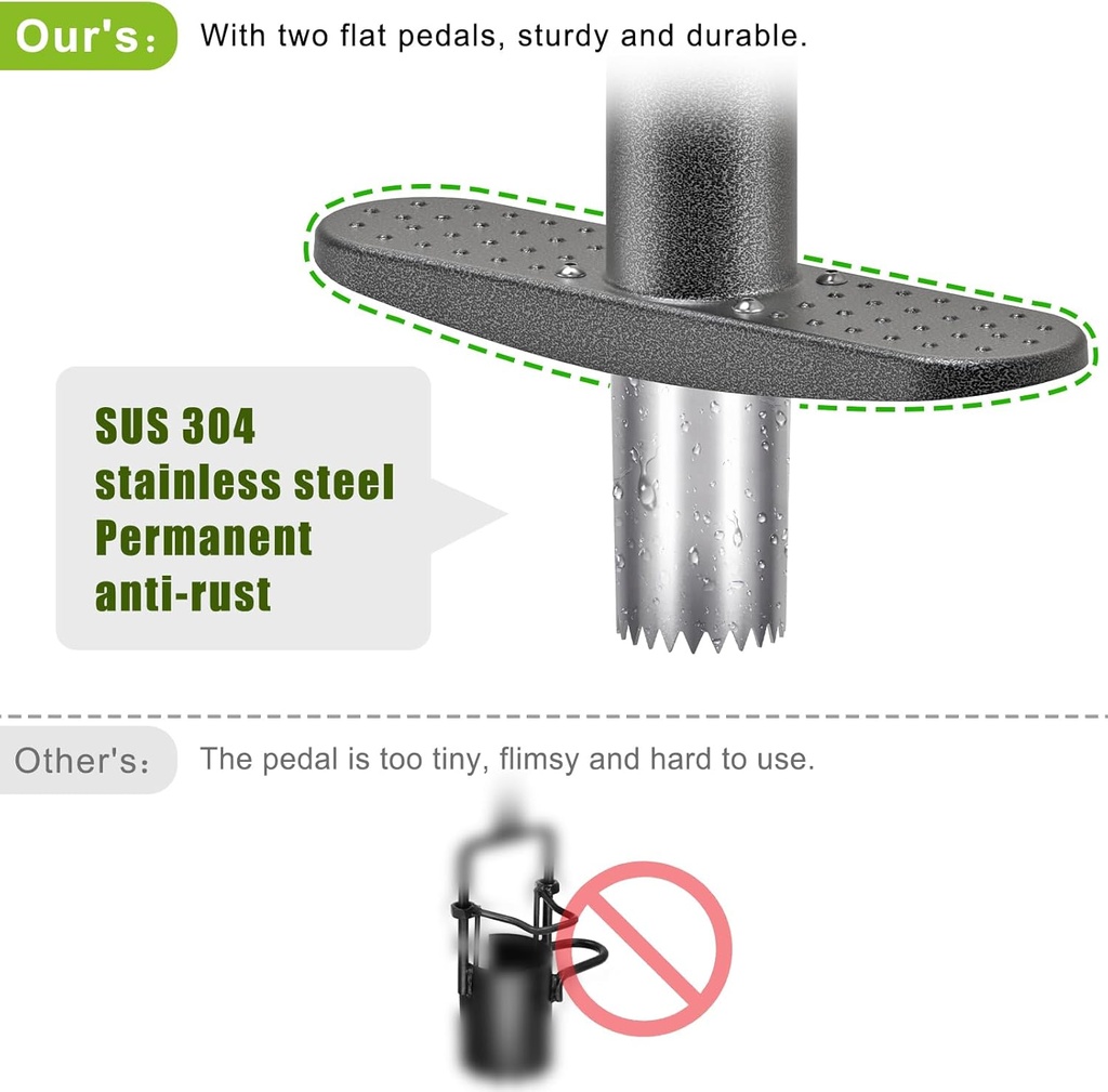 dolibest-sod-plugger-bulb-planter-tool-w-2.jpg