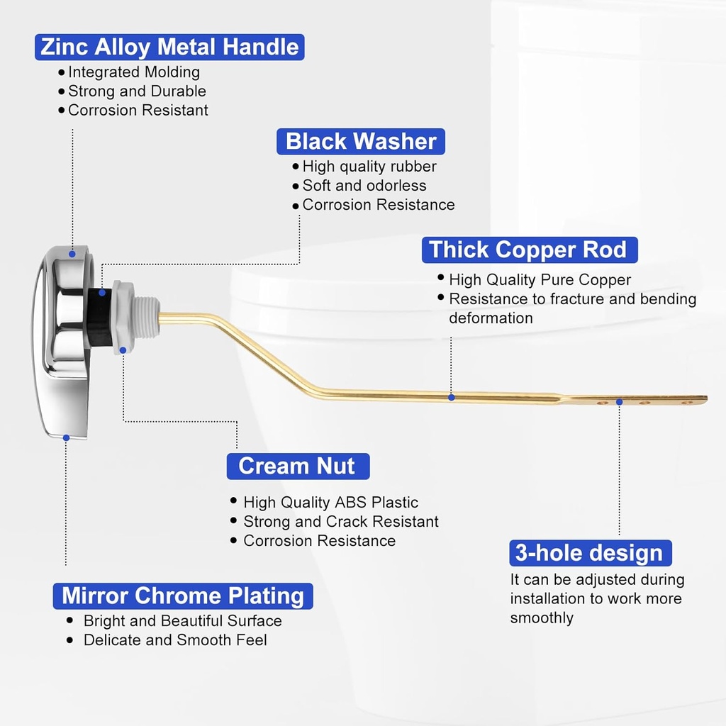 for-toto-toilet-handle-replacement-parts-3.jpg