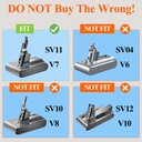 upgraded-216v-60ah-replacement-for-dyson-3.jpg