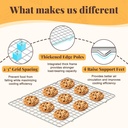 cooling-racks-for-cooking-and-baking---2-3.jpg