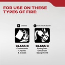 kidde-basic-fire-extinguisher-for-home-o-3.jpg