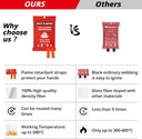 secucaptain-emergency-fire-blanket-for-h-6.jpg