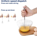 semi-automatic-whisk2024-new-egg-beatere-2.jpg