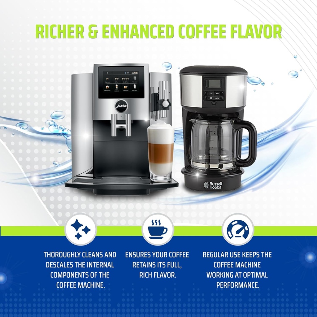 true-fresh-coffee-machine-descaler-clean-2.jpg