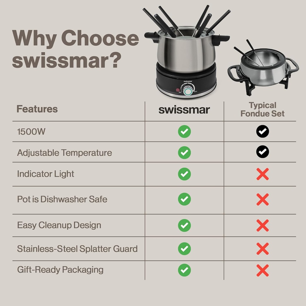 swissmar-arolla-10-pieces-stainless-stee-6.jpg
