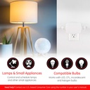 enbrighten-zigbee-switch-dual-outlet-con-5.jpg