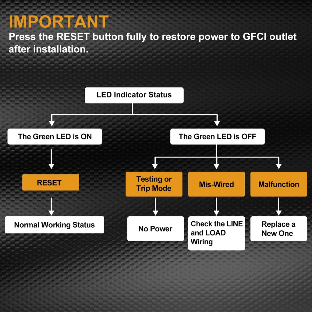 electeck-5-pack-gfci-outlets-15-amp-non--6.jpg