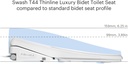brondell-thinline-t44-ew-swash-electric--4.jpg