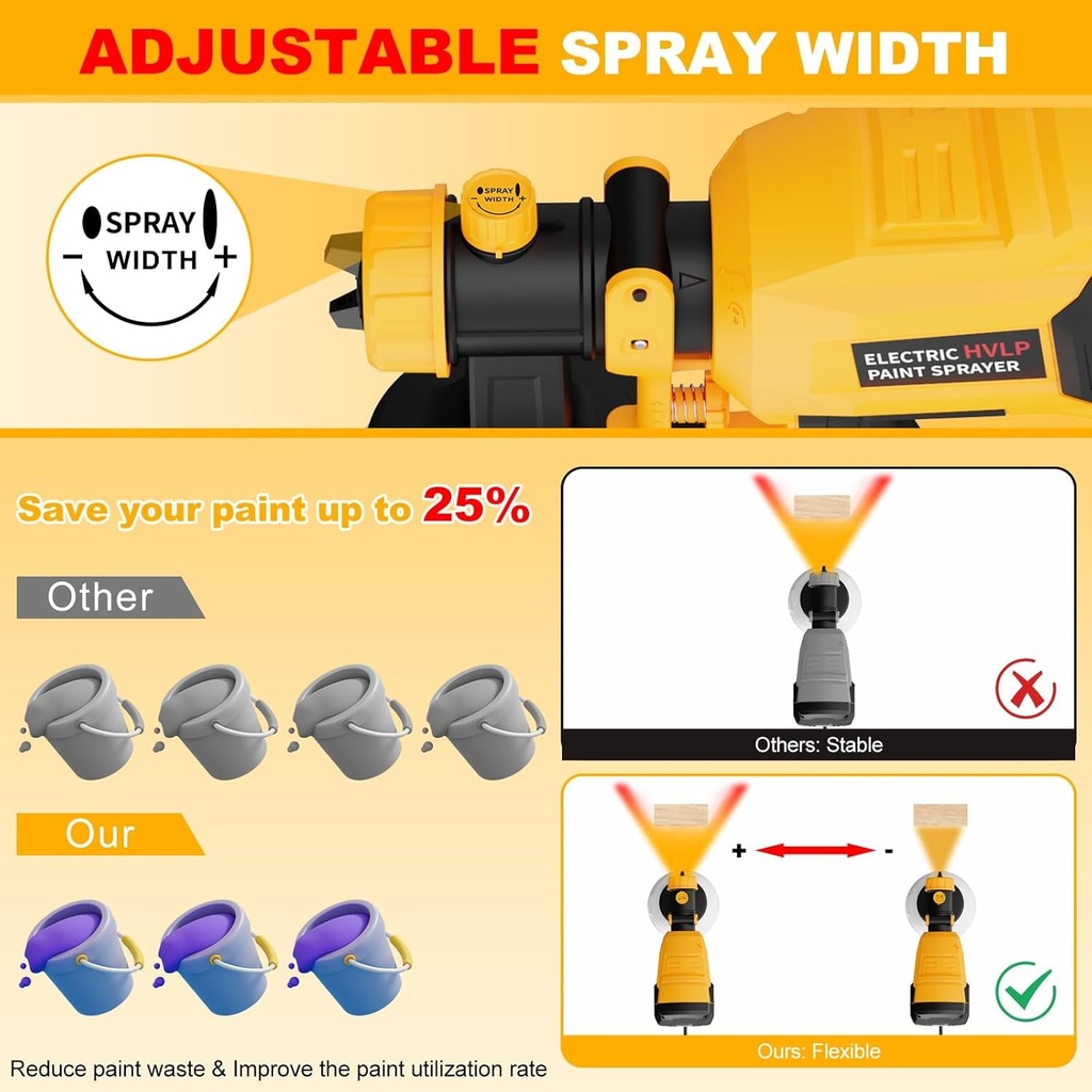 paint-sprayer---700w-hvlp-high-power-ele-3.jpg