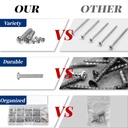 nuts-and-bolts-assortment-kit-phillips-p-4.jpg