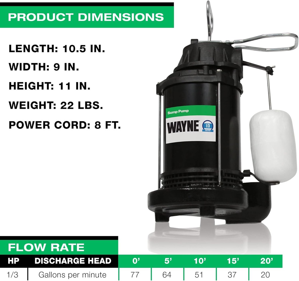 wayne-cdu790---13-hp-submersible-cast-ir-5.jpg