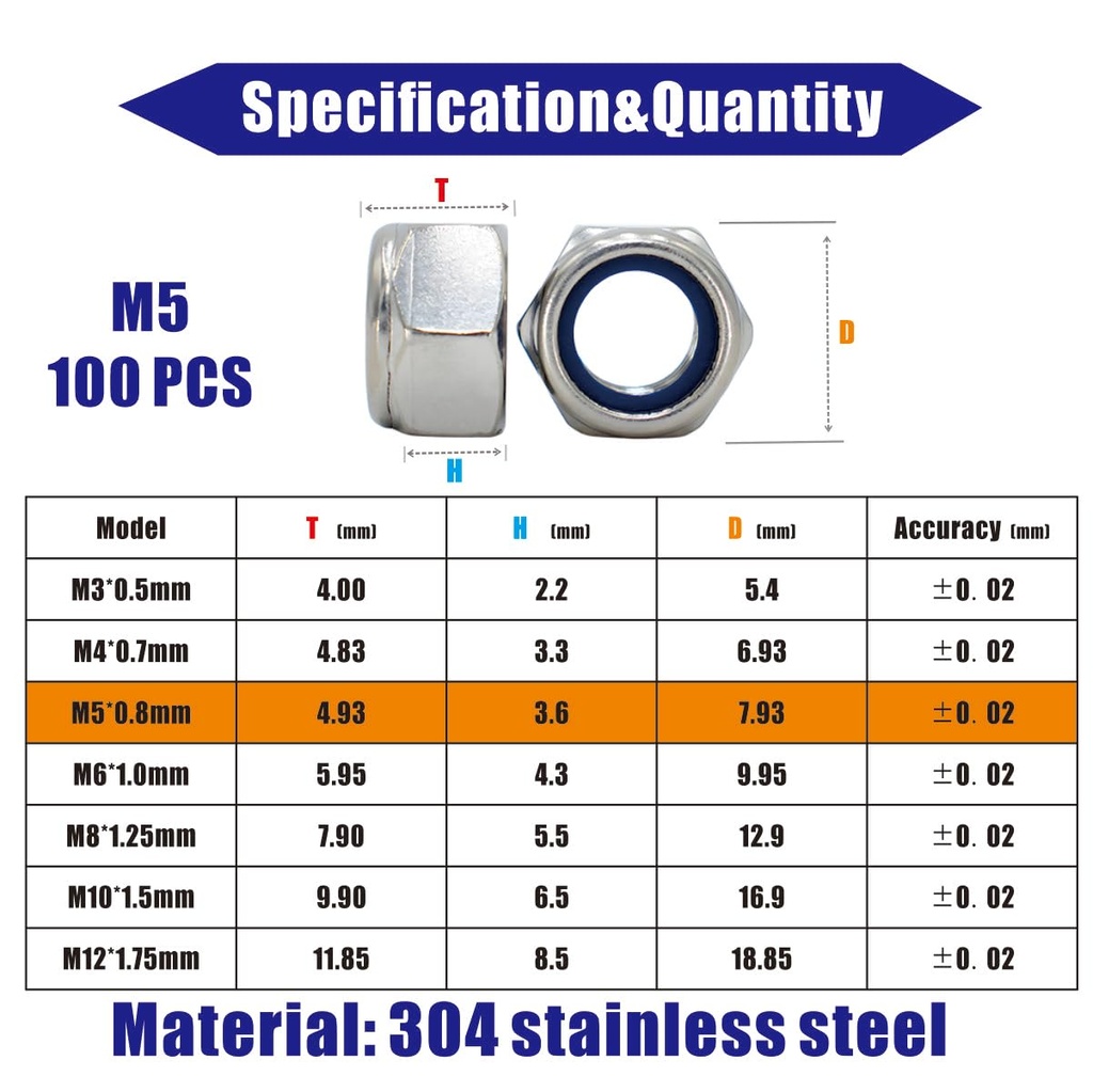 m5x08mm-nylon-insert-hex-lock-nuts-100-p-2.jpg