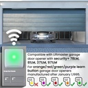 multifunction-control-panel-wired-replac-5.jpg