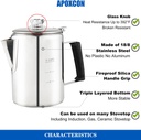 multi-use-9-cup-coffee-pot-bundle-coffee-3.jpg