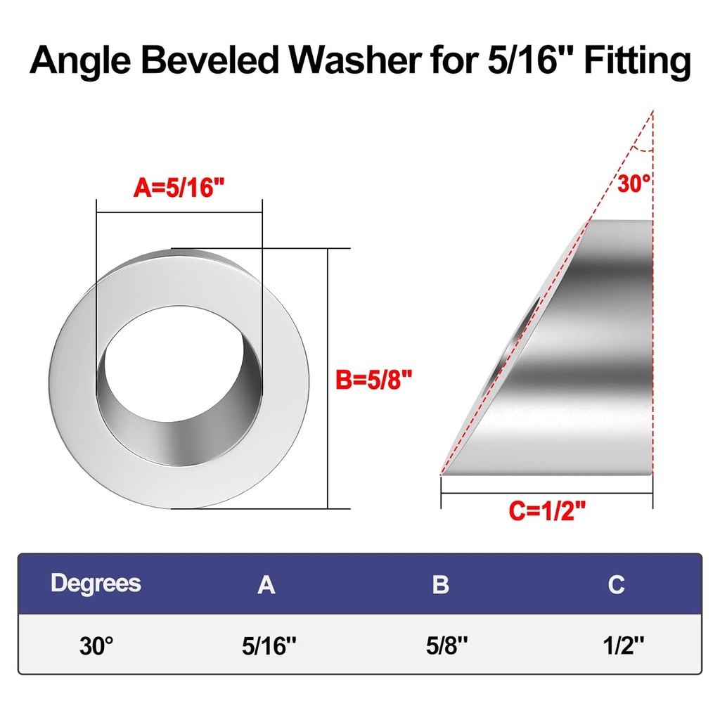 blika-40-pack-516-id-angle-washers-for-c-2.jpg