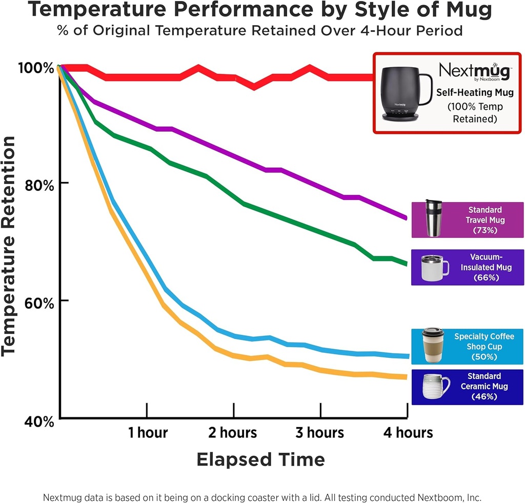 nextmug---temperature-controlled-self-he-6.jpg