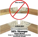50-structurally-stronger-truss-design-ea-2.jpg