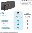 architectural-mailboxes-7600p-10-mb1-mai-6.jpg