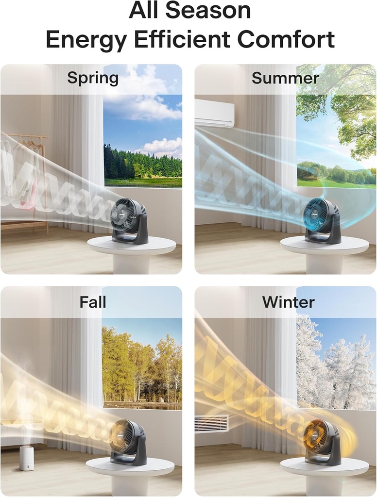 pelonis-3-speed-small-room-air-circulato-5.jpg